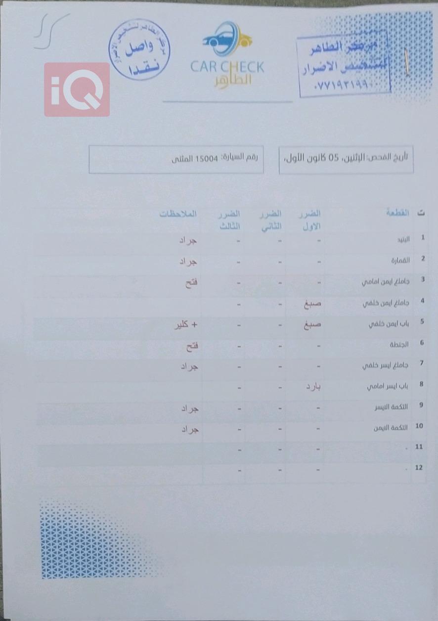 كيا برايد